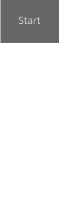 Start